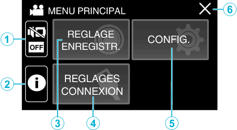 C5B TOP MENU index